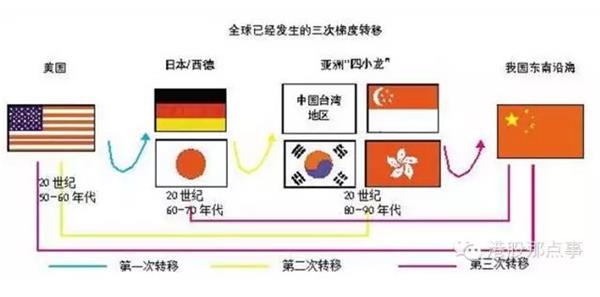 资源的短缺为什么人口增长率下降_水资源短缺高清照片