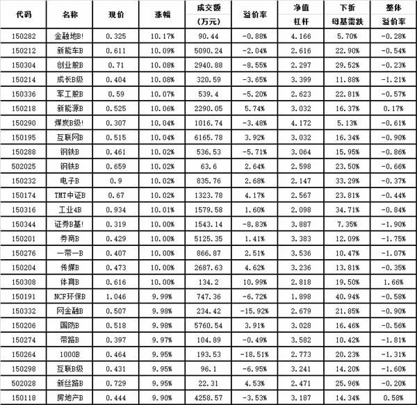 彩票平台- 彩票网站- 彩票APP下载 【官网推荐】25华股02 ： 华西证券股份有限公司2025年面向专业投资者公开发行公司债券（第二期）募集说明书