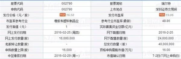 澳 门 百 家 乐 简 化 规 则