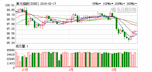 �� �� �� �� �� �� ��