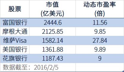 转红包算gdp_国内最“抠门”的省:GDP连续30年全国第一,压岁钱才给50