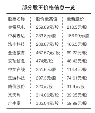 QQ截图20160219004927 