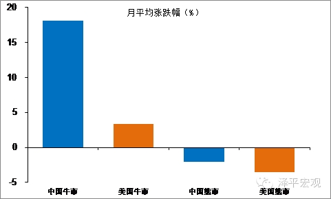 �� ʿ �� �� �� ַ