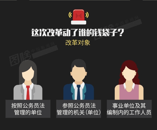 中 文 赌 场