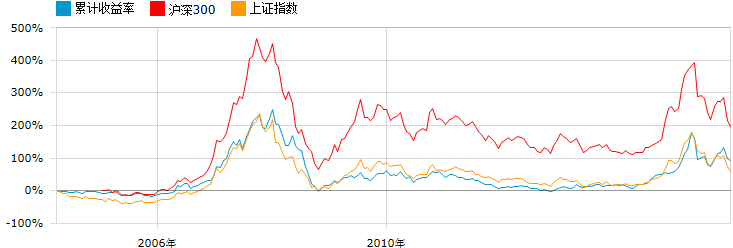 大摩基础行业:发现价值 把握机遇