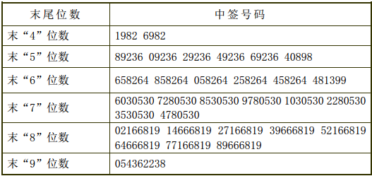 �� �� �� �� �� �� �� �� �� ˾