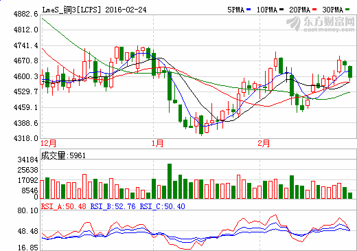 �� �� �� �� �� ��