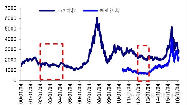 全国人口平均年龄_深圳人口密度全国第一 ,人口平均年龄32.5岁(3)