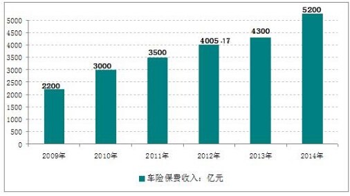 中国割地赔款给印度_赔款收入(2)