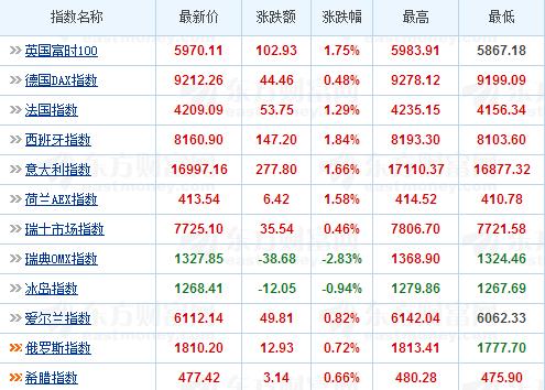 大发888黄金版最新推荐这家