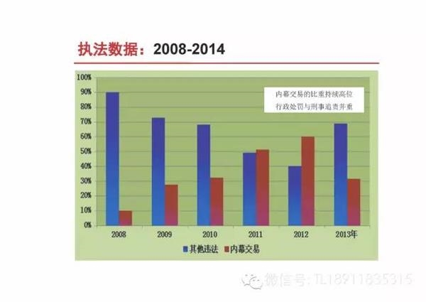 玩 博 论 坛