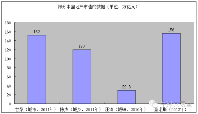 希 尔 顿 娱 乐 网