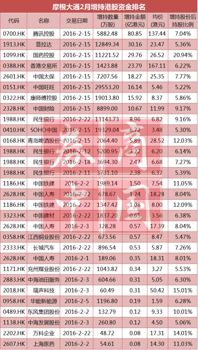 图。jpg 菲 律 宾 88
