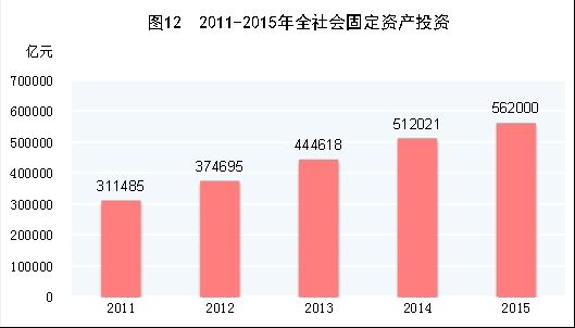 �� �� �� ��