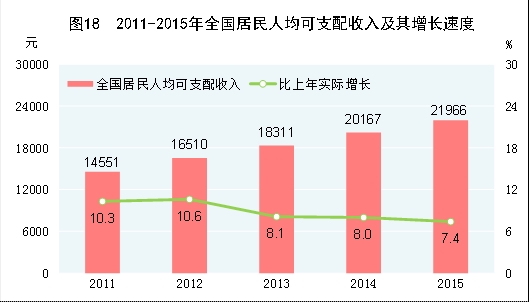 许村镇生产总值gdp_安全生产图片(2)