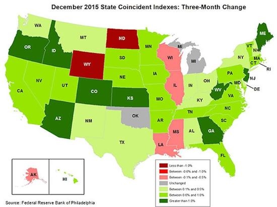 2015年12月美国各州同步指标:3个月变化(红色代表负增长,灰色零增长