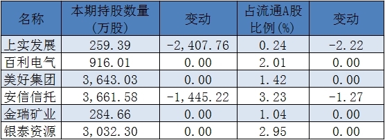 资料图