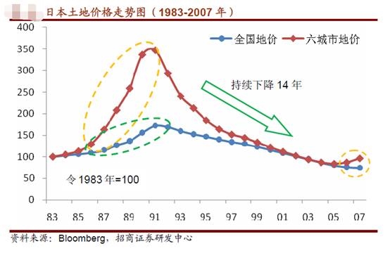 什么是人口爆炸_什么是人口普查