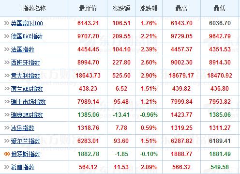 快乐王国娱乐场首页