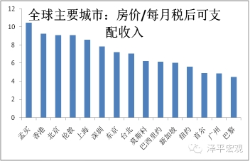 龙城国际娱乐