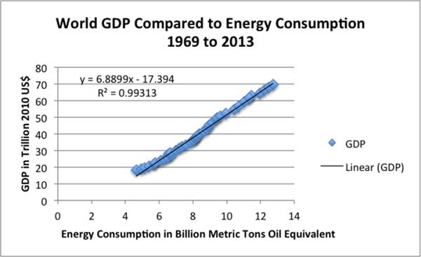 全球gdp计算从哪年开始_全球GDP共80万亿美元 十大经济体占了2 3 美国第一,中国第二(2)