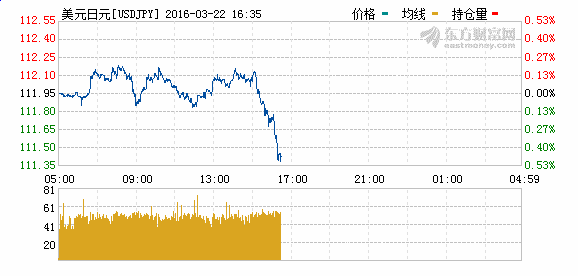 人口爆炸导入(3)