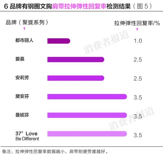 钻石娱乐正网
