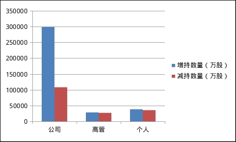 澳 门 皇 冠 国 际 赌 场 娱 乐 城 赌 场 网