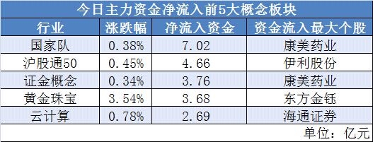澳 门 金 沙 平 台