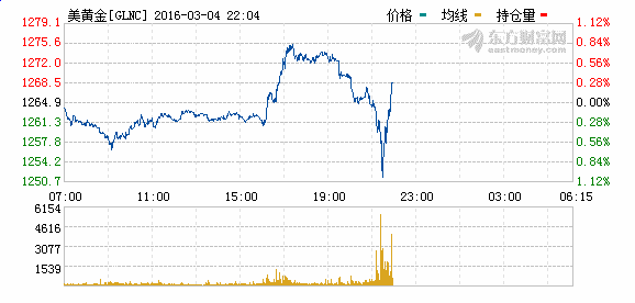 �� �� ʢ �� �� �� �� �� �� �� �� �� �� �� , ʢ �� �� �� �� �� �� �� �� ��