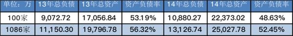 澳 门 百 家 乐 最 新 公 式