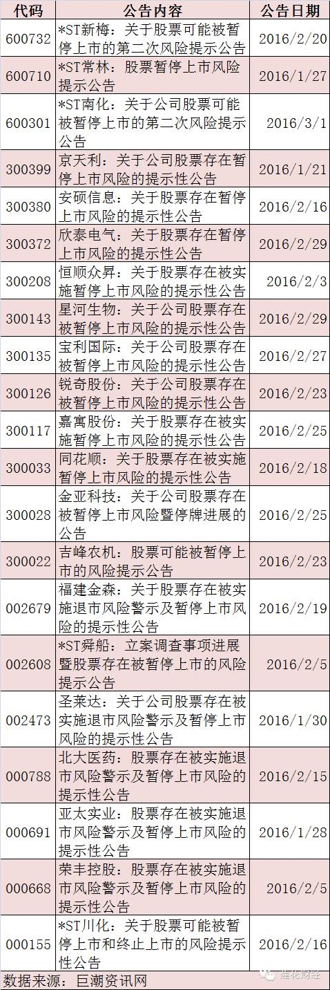澳 门 万 达 国 际 赌 场