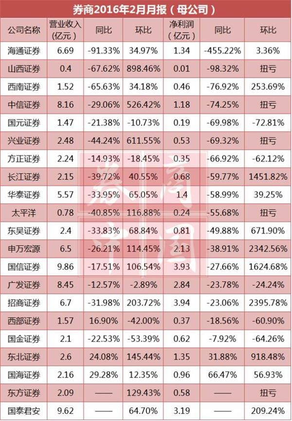 �� �� �� �� ��