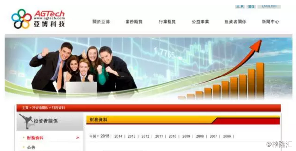 一家亏损的港股为何吸引到阿里联手蚂蚁投资