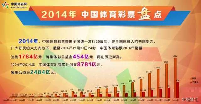 一家亏损的港股为何吸引到阿里联手蚂蚁投资