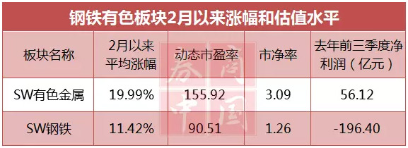 澳 门 轮 盘 赌 选 择 法