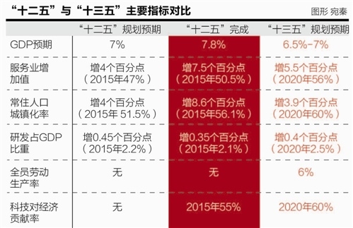 虐杀陷阱_中等收入陷阱论文(3)