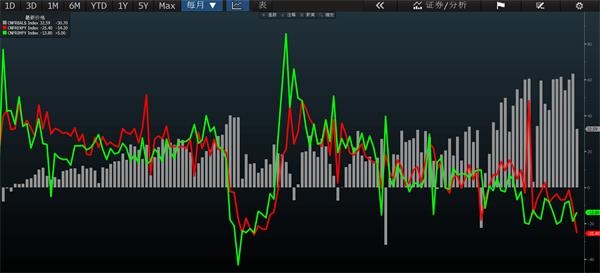 gdp增速不断下调_全球焦急等待下周一中国GDP 6大投行预测(3)