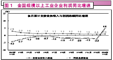 园云鼎娱乐场最新网址