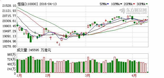 gdp增速_gdp 公布(3)