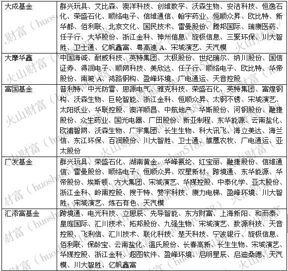 威尼斯人娱乐场微博
