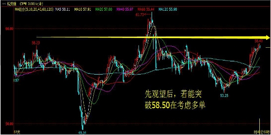 gdp增速_2019一季度大连gdp(3)