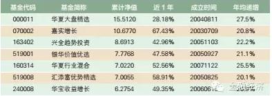 东方精选混合(400003)PG电子官方网站- PG电子试玩- PG电子APP下载