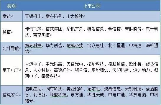 纬达光电(已切换)爱体育- 爱体育官方网站- 爱体育APP下载- 世界杯指定平台