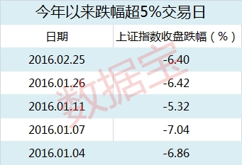 安卓连线老虎机游戏小破解:百度认证绿色网站