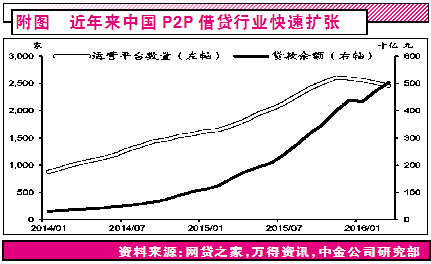 太阳城在线娱乐