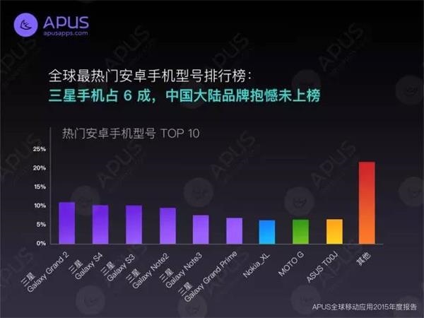 你以为为什么中国人爱买买买