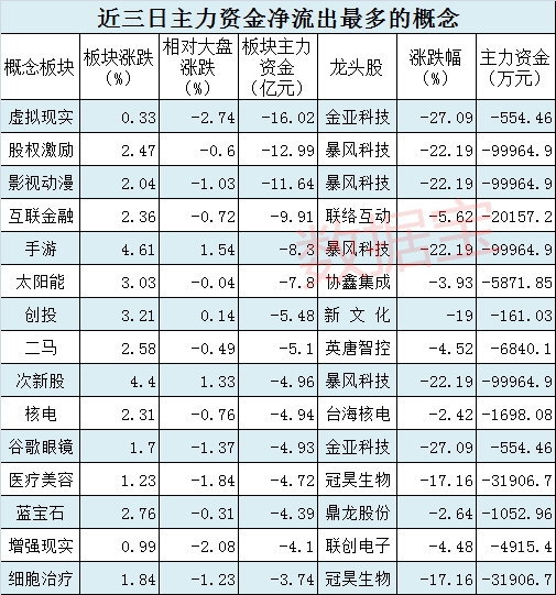 利记娱乐场网址