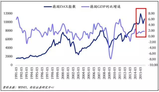 A股涨跌谁说了算?看看这篇文章就知道了! _ 财