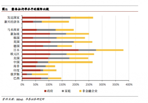 美国gdp百分之六十警戒线_苏联经济实力最强的时候国内生产总值 GDP 是美国的百分之多少